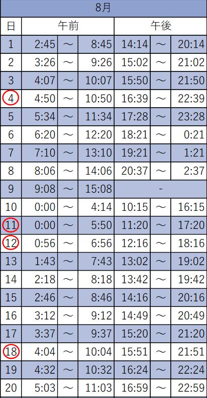 日本高松自由行,日本花火大会自由行攻略