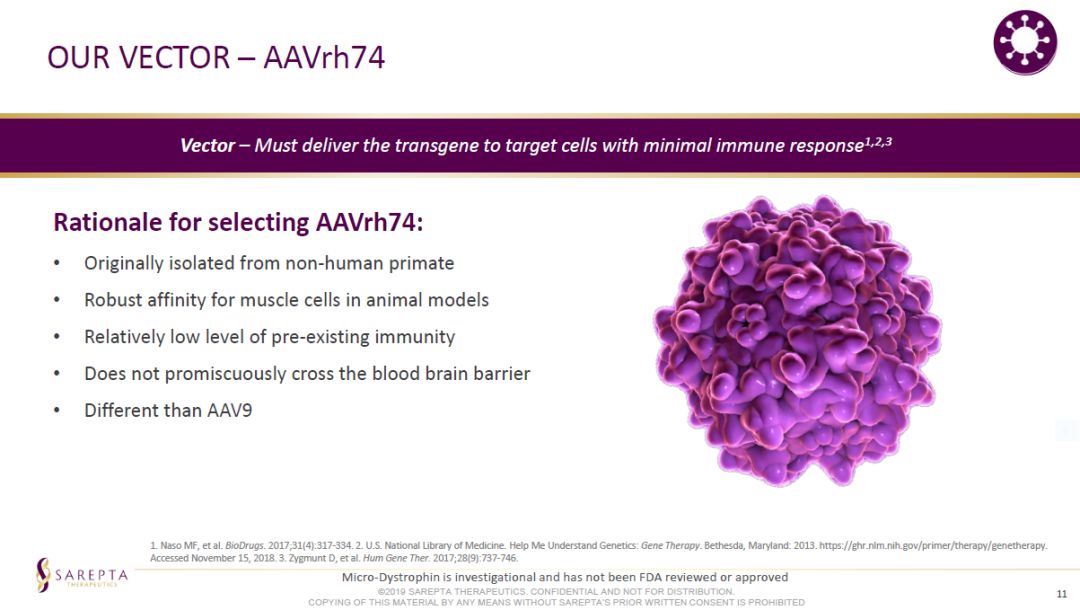 dmd药物最新消息,dmdai新药