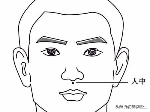 十全大补针灸穴位图大全,针灸急救穴位详解视频