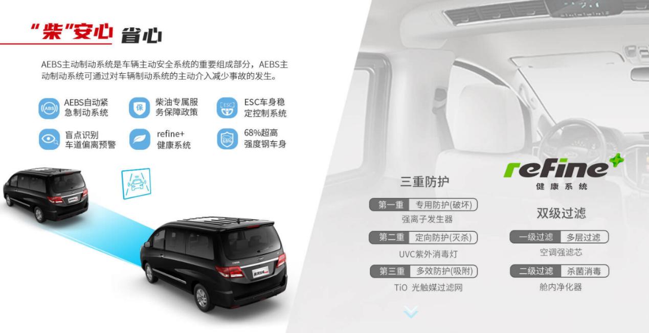 瑞风m4柴油版最新消息,江淮瑞风m4以旧换新