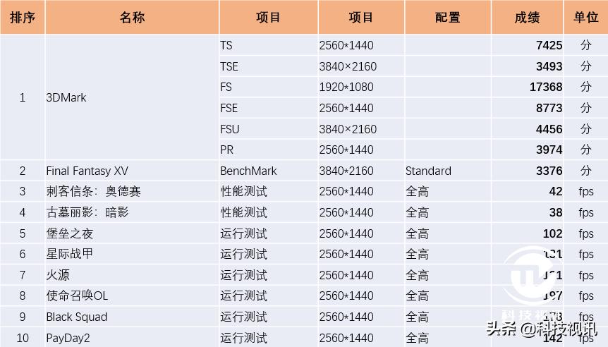 roggl10cs,鍏夊垉鍑洪灅