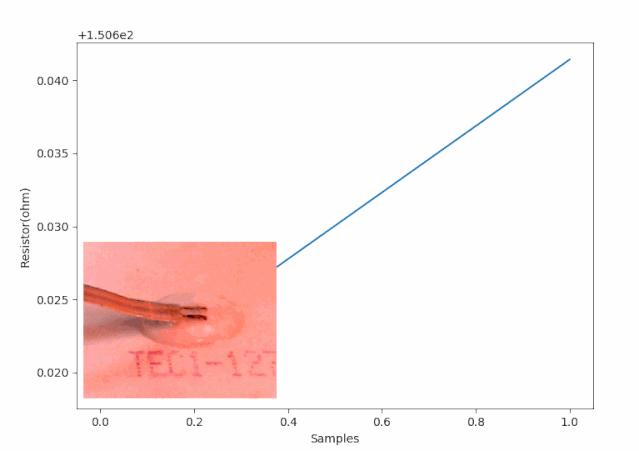 半导体制冷片哪一款最好用,半导体制冷片diy制作
