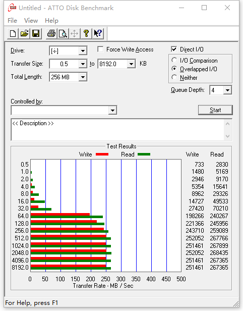索尼tough卡怎么样,索尼tough系列