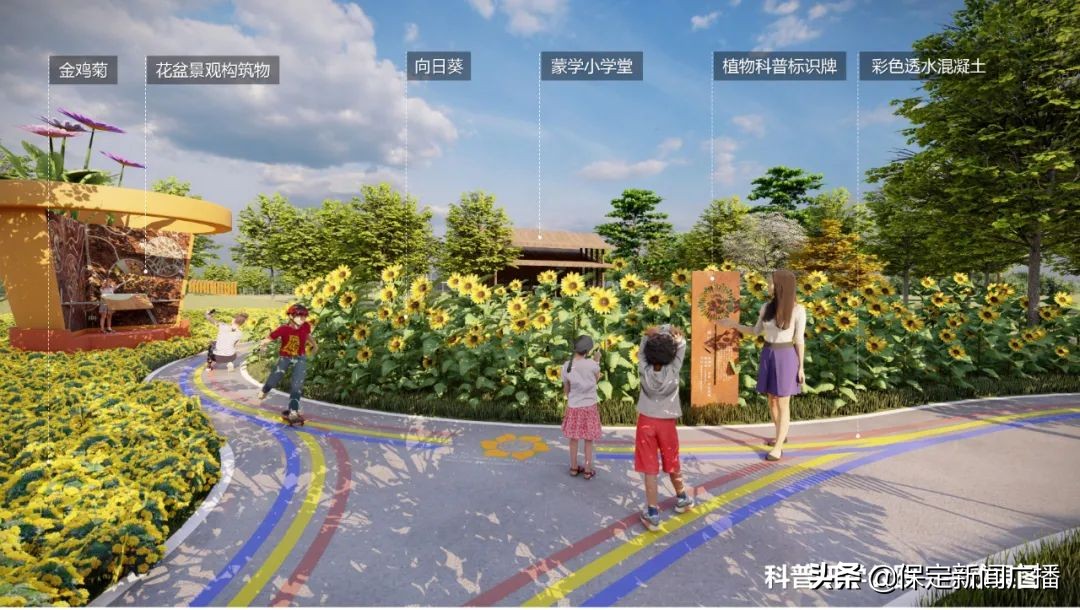 这，就是保定｜叁拾贰儿童友好城市