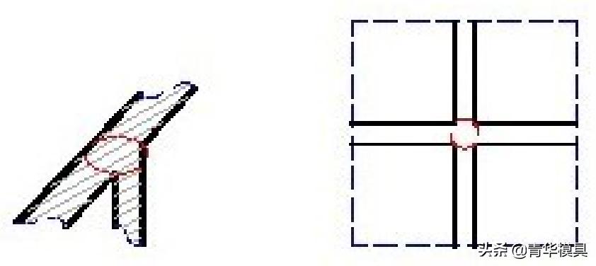 产品缩印调整最佳方法,产品表面缩印怎么直观检查