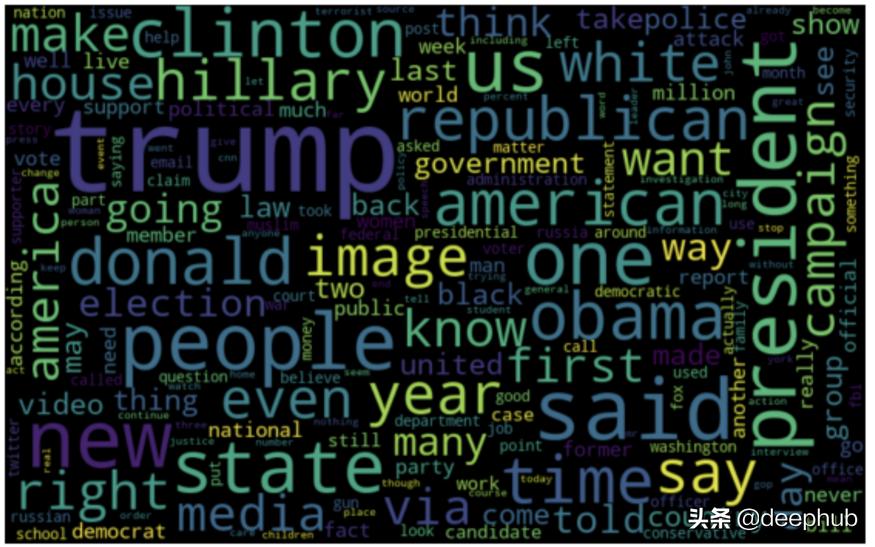 辨别假新闻的四个技巧,辨别假新闻指南模板