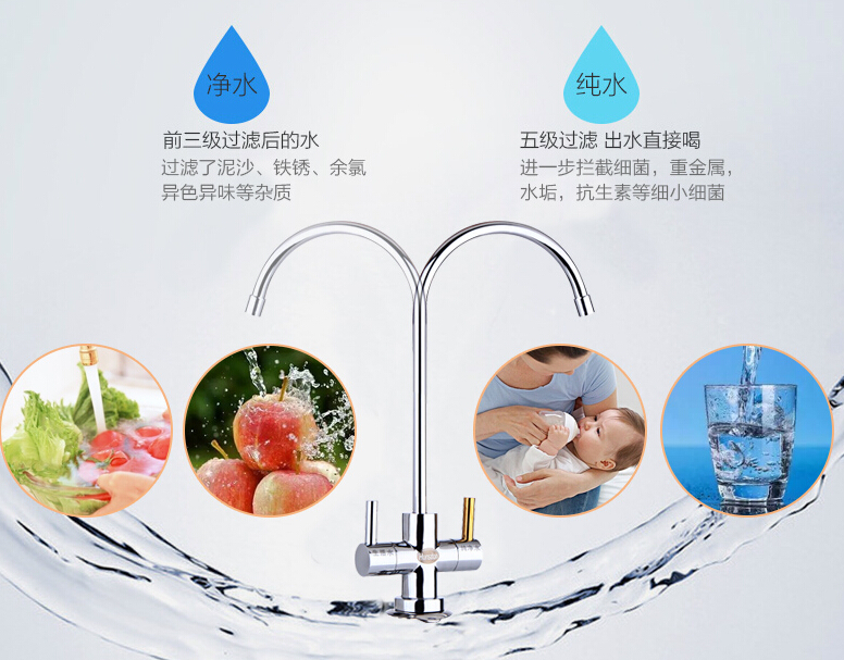 水龙头净水过滤器好用吗,水龙头净水器和过滤器哪个好