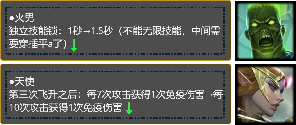 14.6版本改动妖姬,14.9版本改动妖姬