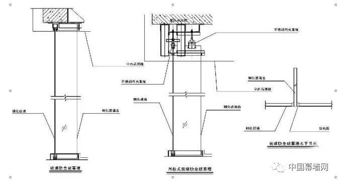 如何实现玻璃幕墙的节能施工设计,全玻璃幕墙施工流程详解