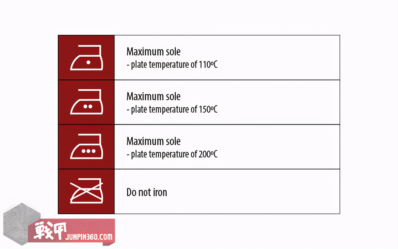 解锁洗标的奥秘，战术服装洗护不求人！——洗涤符号终极指南