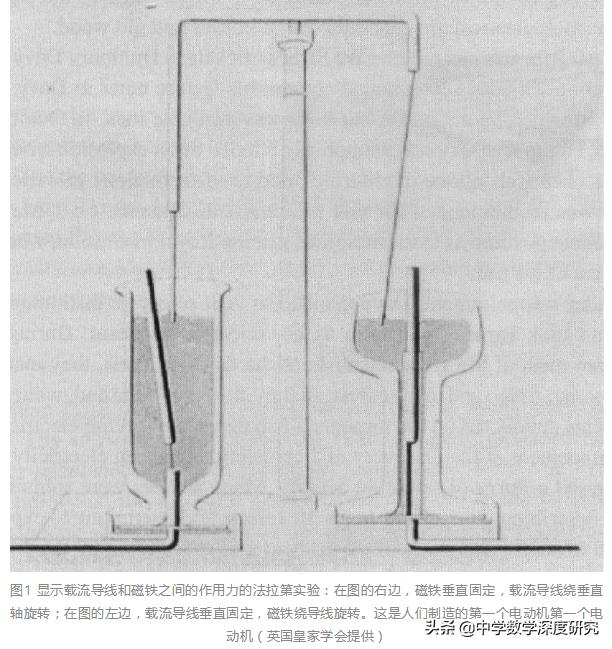 失败不可怕可怕的是自我怀疑,失败不可怕可怕的是不敢去尝试
