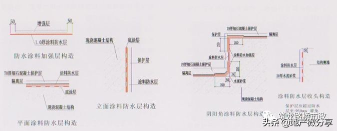 地铁明挖法和暗挖法,地铁暗挖有几种方法