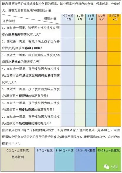宝宝皮肤进入“换季模式”，国家儿童医学中心北京儿童医院皮肤科助您打赢疫期护肤保卫战