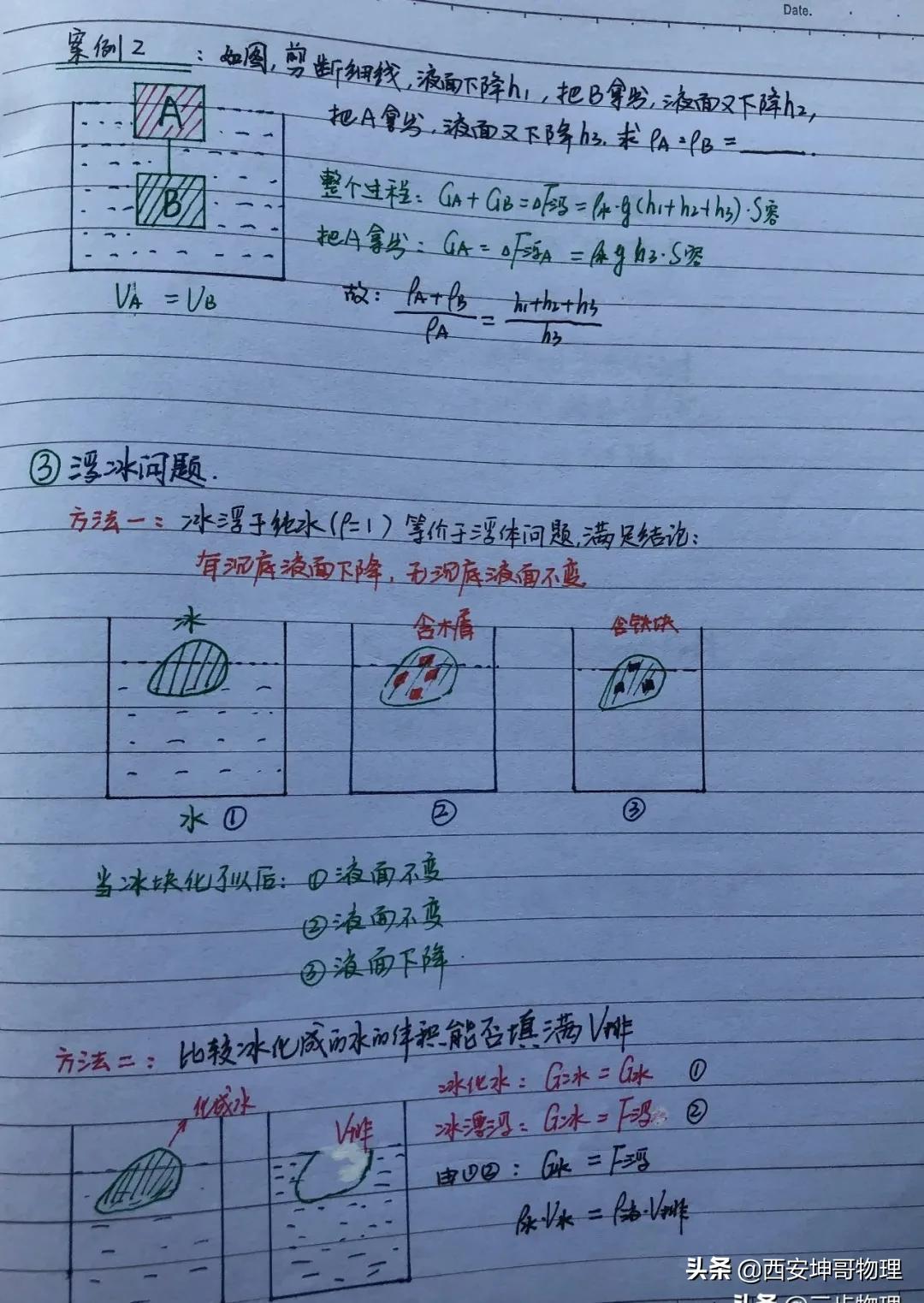 娴姏搴旂敤绗旇,娴姏瀛﹂湼鎵嬪啓绗旇鍒嗕韩