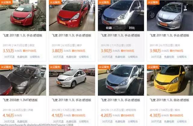 月薪3500适用，这4款代步小车“墙裂”推荐！养车无压力