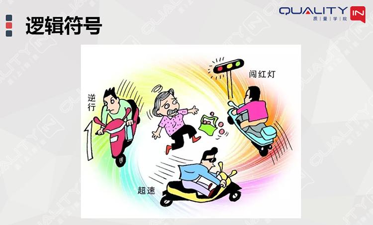 故障树故障概率计算,故障树分析fta