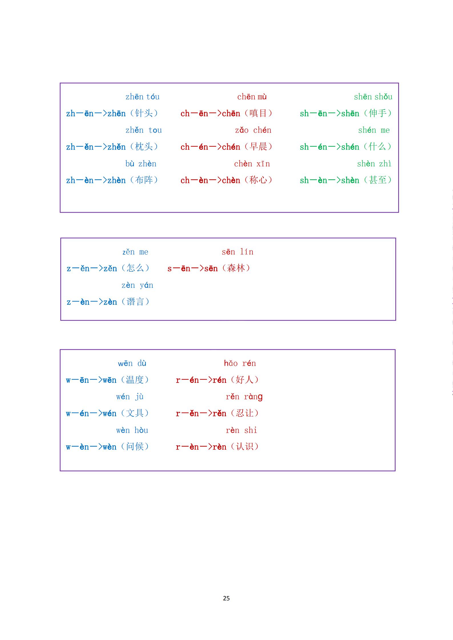 一年级学拼音拼读孩子不学,小学一年级新式拼音拼读技巧