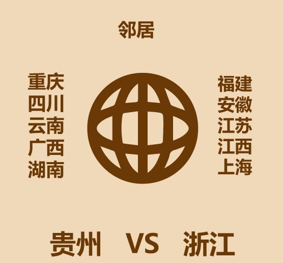 云南和贵州哪里更适合居住,贵州遵义适合居住吗