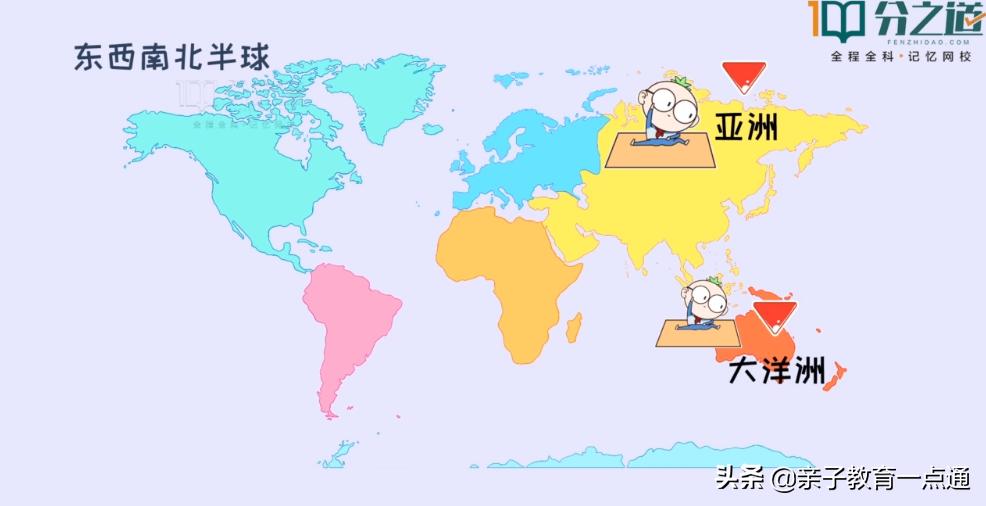 孩子怎么学地理又快又好,没有学不会的东西怎么办