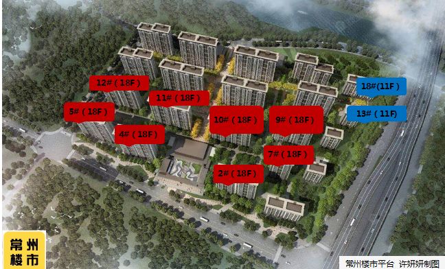 为什么要在新区买房,凤凰新城的房子值得买吗