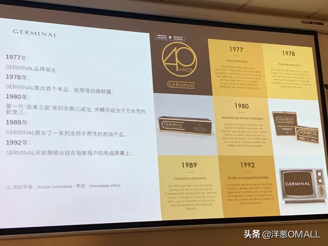 6天横跨欧洲4国,洋葱OMALL采买团队再启全球研选之路