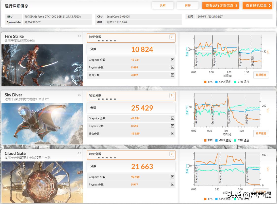 如何diy电脑组装视频,红米note9pro组装配件清单