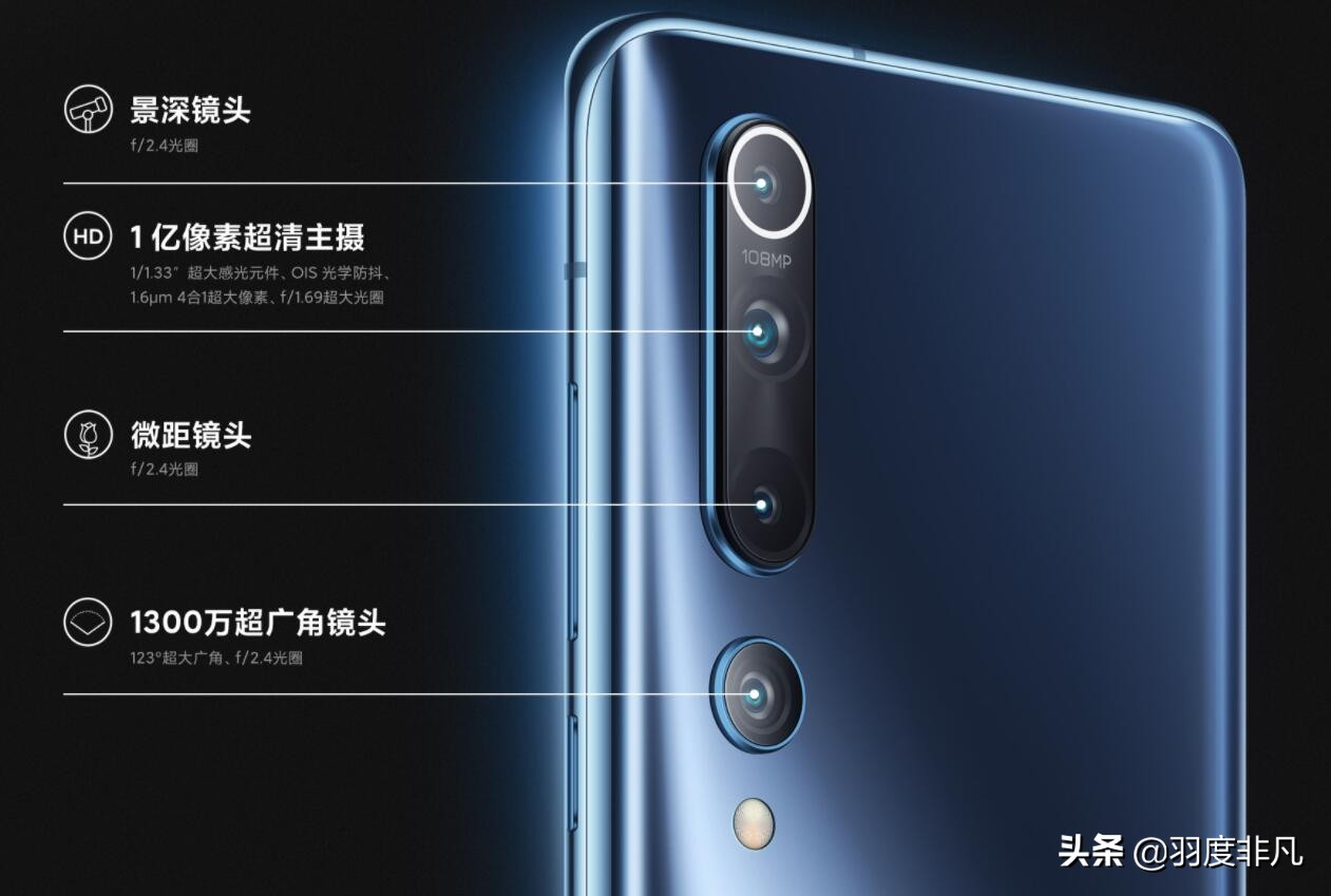 小米6用户还剩多少,小米6目前使用情况