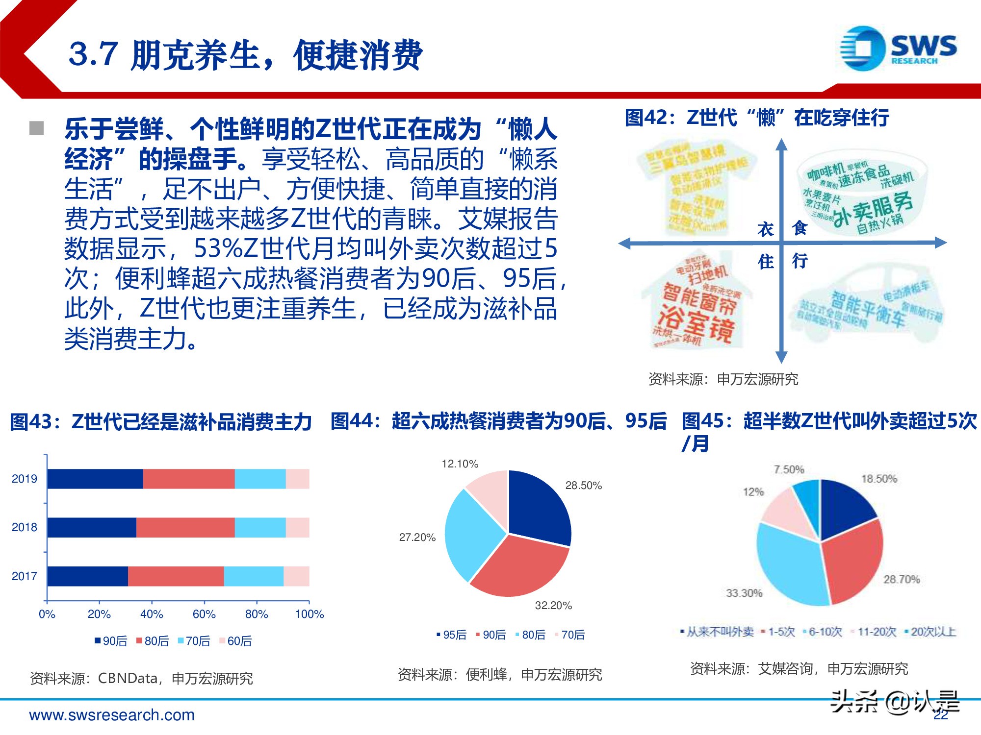 中国新消费行业发展白皮书,重磅新消费市场洞察报告发布