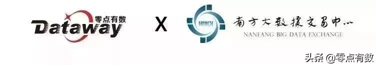 什么是郑州速度？上天入地的飞车兽了解一下！丨百城神兽图鉴