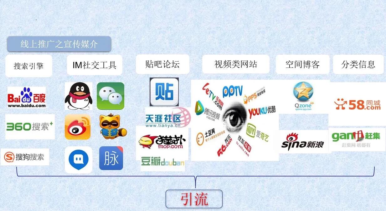 百德福海参短肽产品,百德福海参肽运营模式