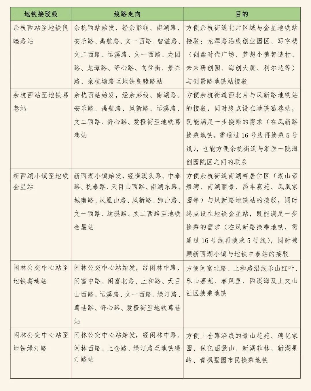 钱塘地铁5号线最新消息,滨江地铁5号线