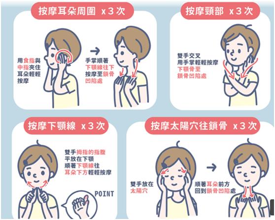 脸部水肿的原因及消除方法,脸部水肿20天如何消肿