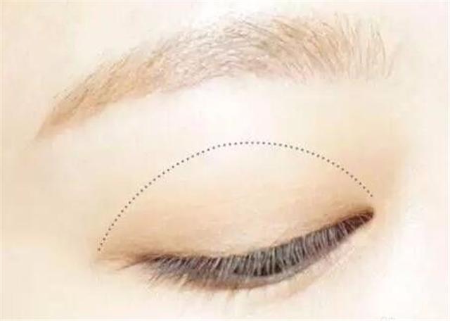 单眼皮内双贴双眼皮画眼影,单眼皮还是双眼皮更容易画眼影