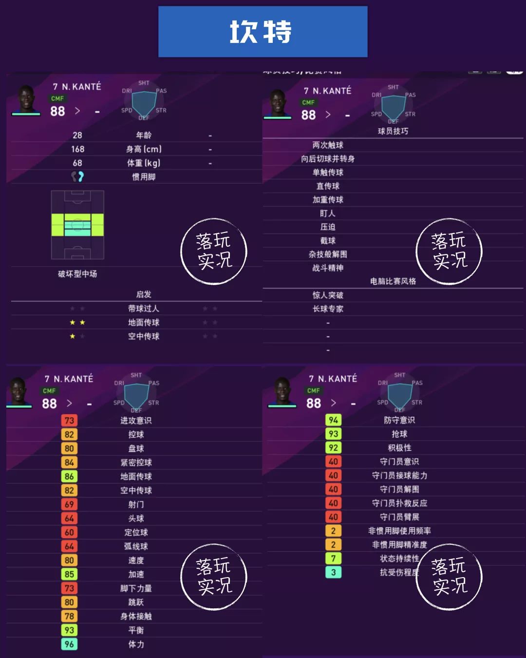 切尔西数据排名,英超切尔西总评