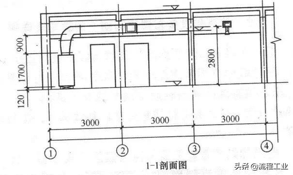 cad给排水图例符号大全,应急疏散图例cad符号大全
