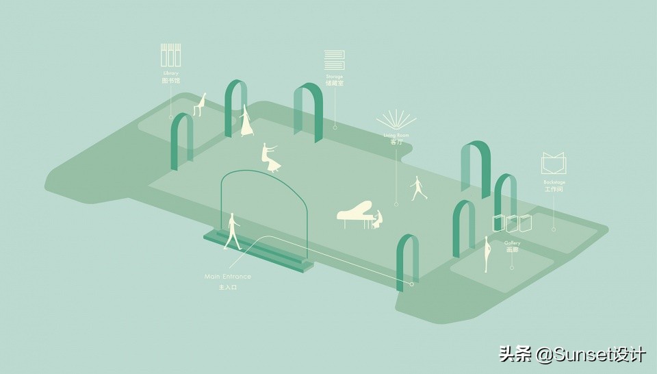 双子座的WutopiaLab，在思南公馆的αβ