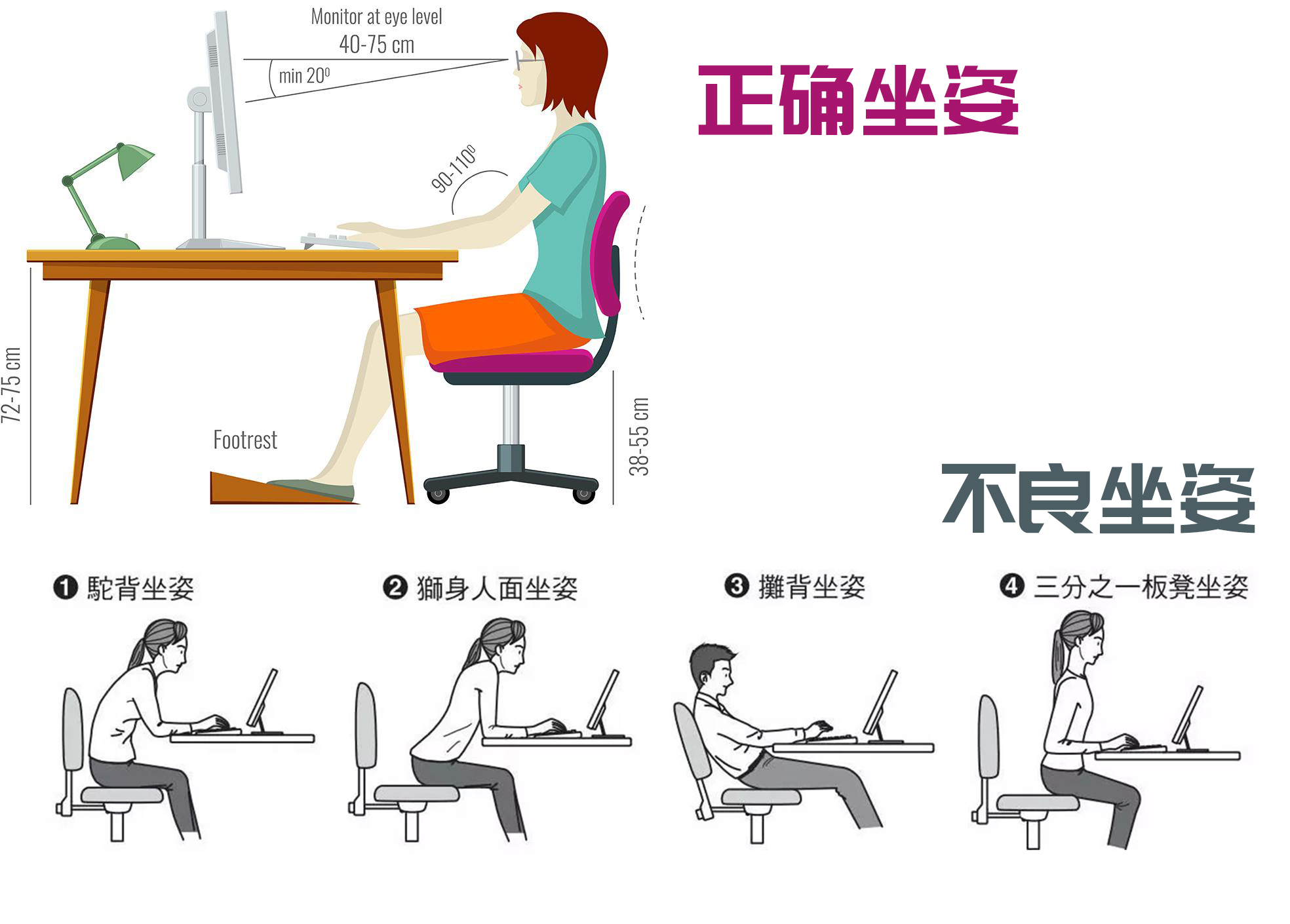 腰椎生理性曲度变直怎么治疗恢复,如何有效的避免腰椎曲度变直