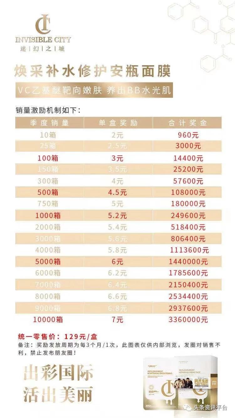 杩峰够涔嬪煄闈㈣啘鏄鍝佸悧,杩峰够涔嬪煄闈㈣啘鏄亣鐨勫悧