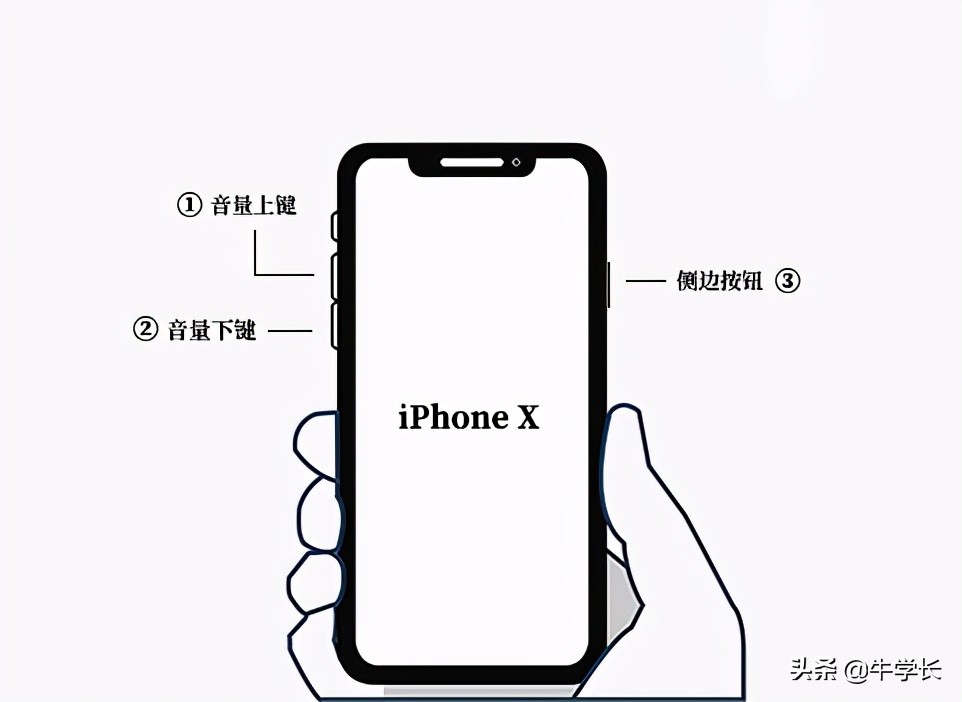 iphone白苹果保留数据,苹果开机出现白屏怎么办