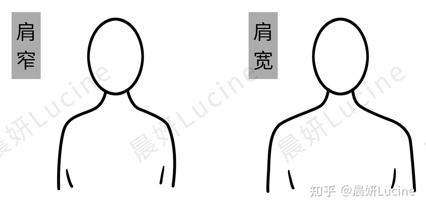 很矮的男生怎么穿搭,长得矮的男生穿衣搭配技巧