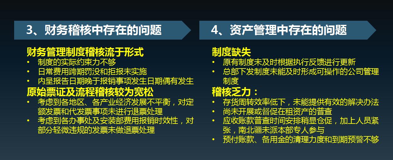 骞村害璐㈠姟鍒嗘瀽鎶ュ憡ppt鍏嶈垂,璐㈠姟浜哄憳ppt骞村害鎬荤粨