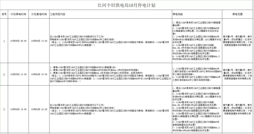 全州咸水停电通知,全州东山停电通知最新