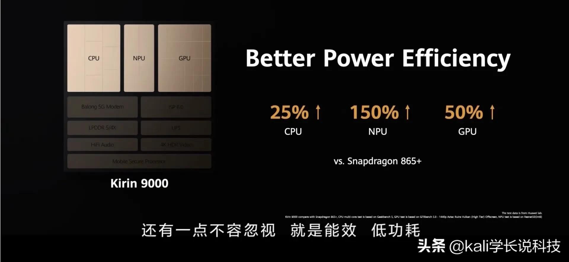 华为海思9000e和麒麟9000s,华为海思麒麟9000跟麒麟9000e