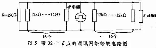 232串口与485串口怎么区分,485和232串口通讯的区别