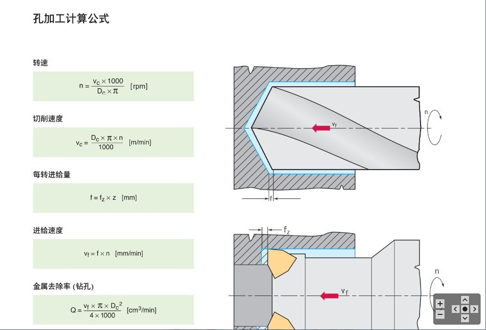 加工神器软件,机加工时间计算软件