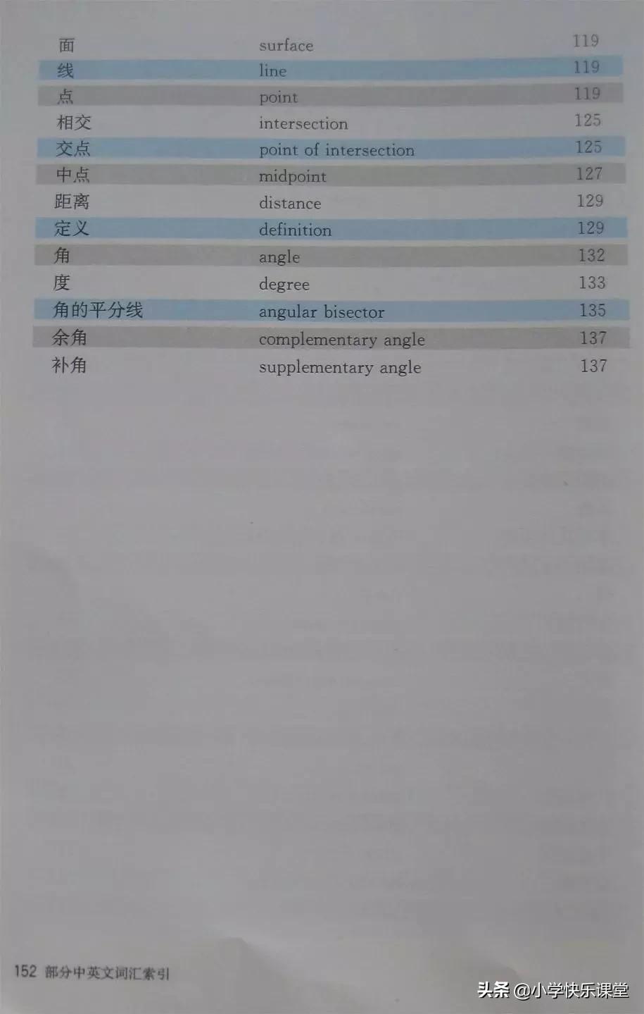 2020人教版7年级数学电子教材,2012人教版七年级数学电子课本