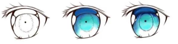 手绘眼睛零基础绘画教程,绘画教程谁看都能懂的眼睛画法