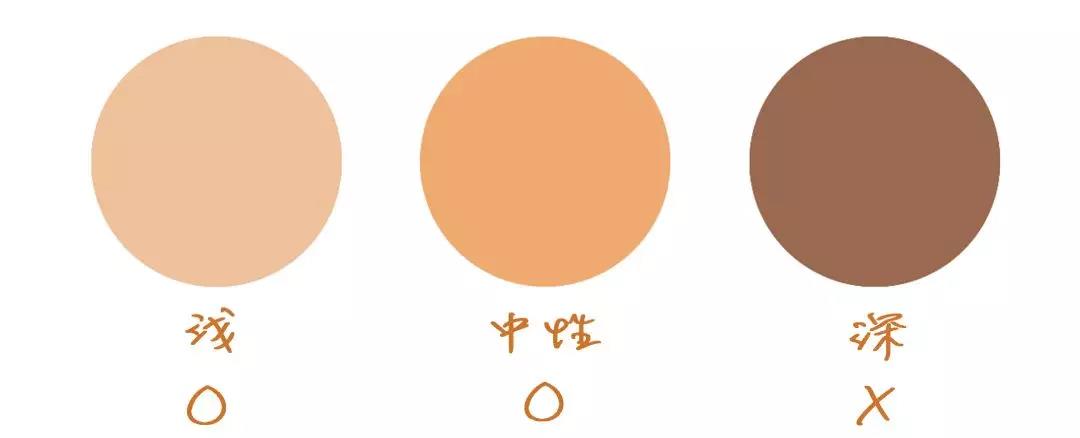 不同版型深灰色双面羊毛大衣穿搭,羊毛绒大衣怎么穿不显臃肿