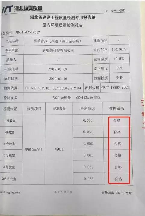 鑻卞瓪鏍″尯鍦板潃,姝︽眽鑻卞瓪姹夎