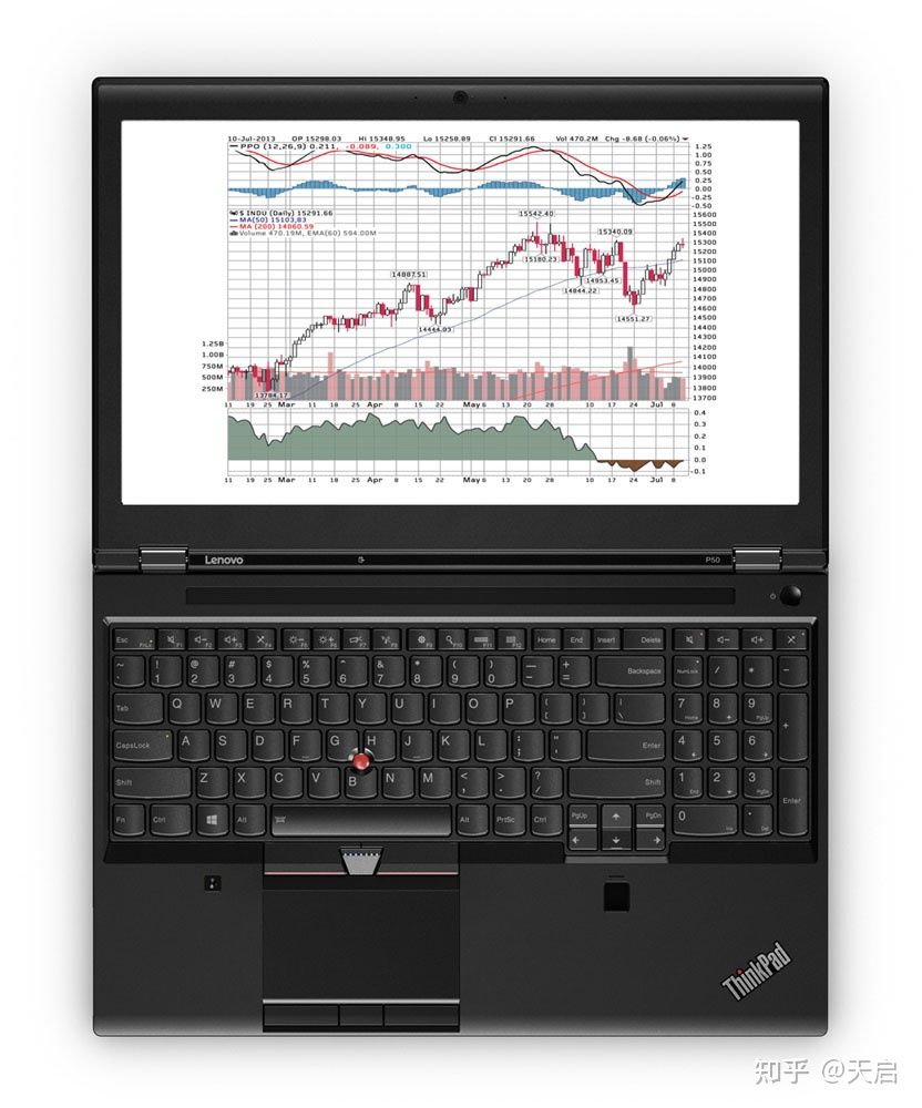 thinkpadx1系列捡垃圾指南,thinkpadt系列捡垃圾